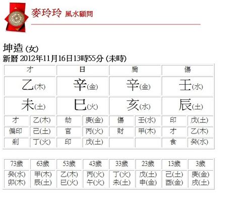 2024生辰八字|生辰八字查詢，生辰八字五行查詢，五行屬性查詢